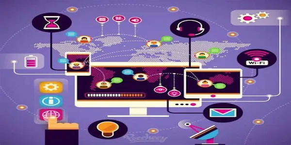 monitor technology