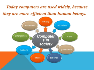 computers in society