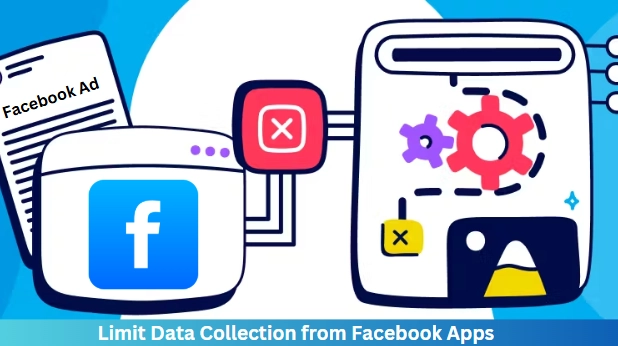 image of facebook and setting